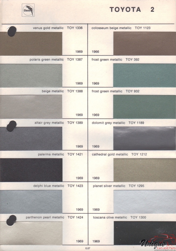 1969 Toyota Paint Charts Glasurit 2